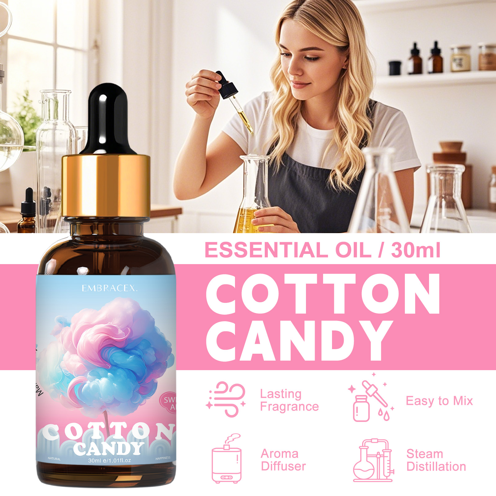 30ml Cotton Candy Fragrance Oi - огляд і ціна Candle Supplies Fragrance Oil